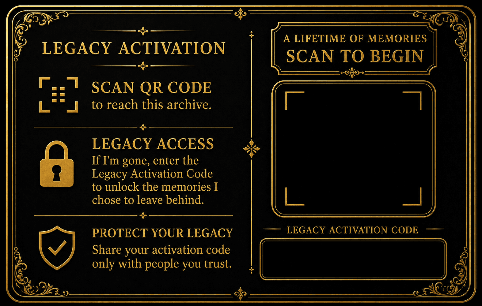 Back of The Life Archive Member Card with Legacy Activation instructions